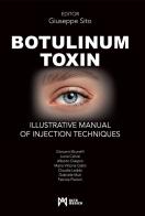 Botulinum toxin. Ilustrative manual of injection techniques. Ediz. a colori edito da Acta Medica Edizioni