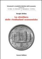 La struttura delle rivoluzioni economiche di Sergio Ortino edito da Cacucci