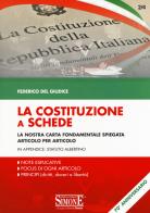 La Costituzione a schede. La nostra Carta fondamentale spiegata Articolo per Articolo di Federico Del Giudice edito da Edizioni Giuridiche Simone