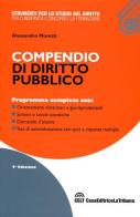 Compendio di diritto pubblico di Alessandro Moretti edito da La Tribuna