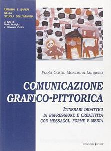 Comunicazione, grafico, pittorico. Itinerari didattici di espressione e creatività con messaggi, forme e media.pdf