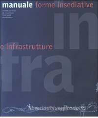Infra manuale. Forme insediative e infrastrutture.pdf