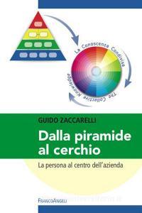 Dalla piramide al cerchio. La persona al centro dellazienda.pdf