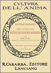 Breve schizzo dei sistemi di filosofia moderna e del proprio sistema e dialogo su la vera natura del conoscere.pdf