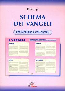 Schema dei Vangeli. Per imparare a conoscerli.pdf