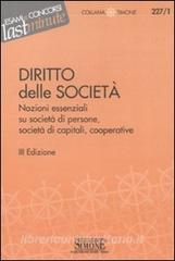 Elementi di diritto delle società. Nozioni essenziali su società di persone, società di capitali, cooperative.pdf
