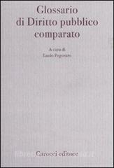 Glossario di diritto pubblico comparato.pdf