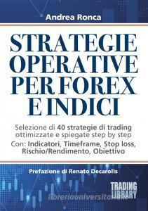 Strategie operative per forex e indici