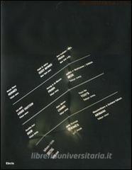 La moda e larchitettura.pdf