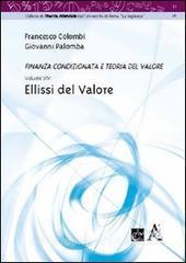 Ellissi del valore.pdf
