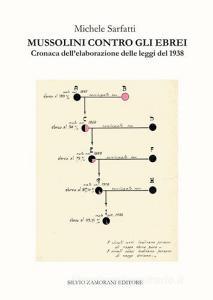 Mussolini contro gli ebrei. Cronaca dellelaborazione delle leggi del 1938.pdf