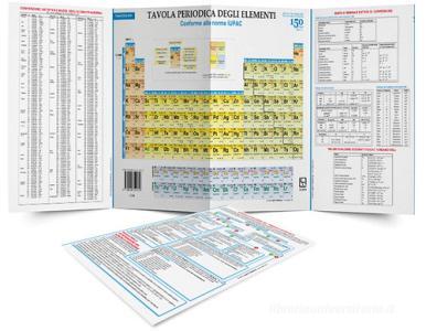 Tavola periodica degli elementi.pdf