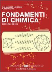 Esercizi fondamenti di automatica