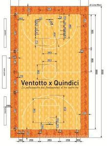 Ventotto x quindici. La pallacanestro dai fondamenti al tre contro tre.pdf