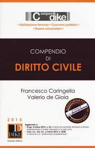 Compendio di diritto civile. Minor.pdf