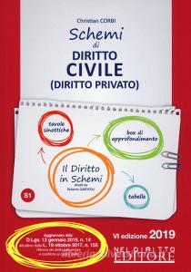 Schemi di diritto civile (diritto privato).pdf