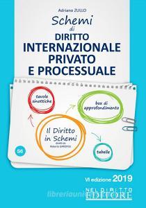 Schemi di diritto internazionale privato e processuale.pdf