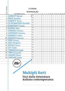Ebook Multipli forti di Albinati Edoardo, Bazzi Jonathan, Ciabatti Teresa, Di Pietrantonio Donatella, Elkann Alain, Farinelli Arianna, Latronico Vincenzo, Magrelli Valerio, Pieri Lorenza, Rasy Elisabetta, Rotelli Enrico, Siti Walter, Terranova Nadia, Valerio Chiara, Veronesi Sandro, Durastanti Claudia, Pacifico Francesco, Trevi Emanuele edito da minimum fax