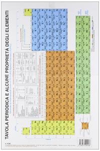 Tavole di chimica generale e inorganica.pdf