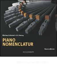 Piano nomenclatur.pdf
