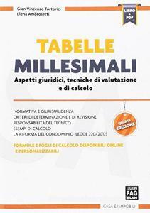 Tabelle millesimali.pdf
