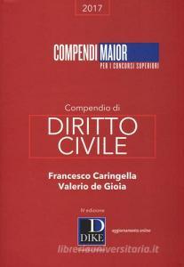 Compendio di diritto civile.pdf