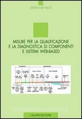 Misure per la qualificazione e la diagnostica di componenti e sistemi Web-based.pdf