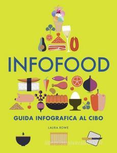Infofood. Guida infografica al cibo.pdf