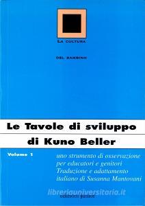 Le tavole di sviluppo di Kuno Beller vol.1.pdf