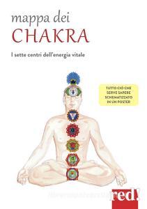 Mappa dei chakra.pdf