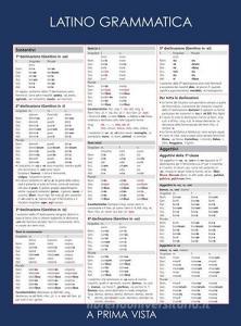 A prima vista grammatica: latino.pdf