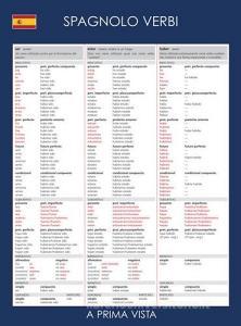 A prima vista verbi: spagnolo.pdf
