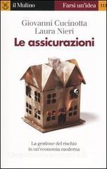 Le assicurazioni.pdf