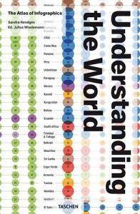 Understanding the world. The atlas of infographics. Ediz. inglese, francese e tedesca.pdf