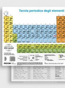 La tavola periodica degli elementi.pdf