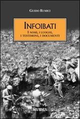 Infoibati. I nomi, i luoghi, i testimoni, i documenti.pdf