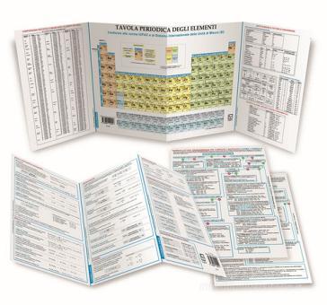 Poster Educativo Tavola Periodica Magnetica Con 118 Elementi - Puzzle Educativo, Poster Chimica, Regalo Per Appassionati Scienza Apprendimento Chimica Interattivo