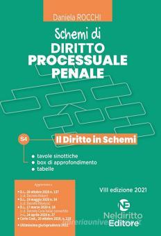 Schemi Di Diritto Processuale Penale Rocchi Daniela Neldiritto Editore 9788832708332 Libreria Universitaria