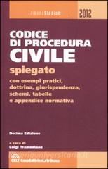 Codice Di Procedura Civile Spiegato Con Esempi Pratici, Dottrina ...