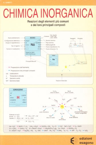 Chimica inorganica di A. Samati edito da Esagono