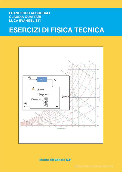 Esercizi di fisica tecnica di Francesco Asdrubali, Claudia Guattari, Luca Evangelisti edito da Morlacchi