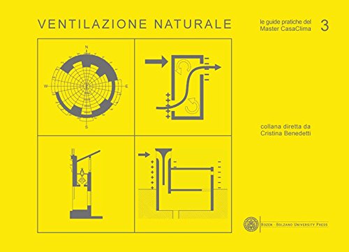 Ventilazione naturale edito da Bozen-Bolzano University Press