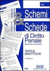 Schemi & schede di diritto penale. Generale e speciale edito da Edizioni Giuridiche Simone