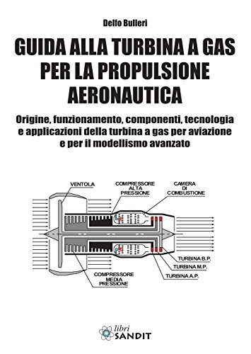 Guida alla turbina a gas per la propulsione aeronautica di Delfo Bulleri edito da Sandit Libri