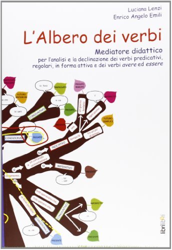 L' albero dei verbi. Mediatore didattico per l'analisi e la declinazione dei verbi predicativi, regolari, in forma attiva e dei verbi avere ed essere di Luciana Lenzi, Enrico A. Emili edito da Libriliberi