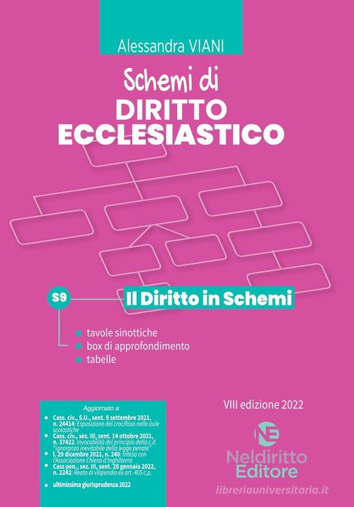 Schemi di diritto ecclesiastico di Alessandra Viani edito da Neldiritto Editore