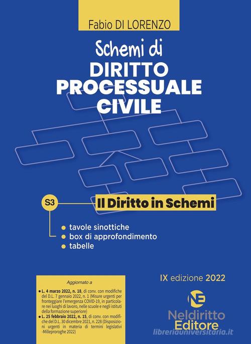 Schemi di diritto processuale civile di Fabio Di Lorenzo edito da Neldiritto Editore
