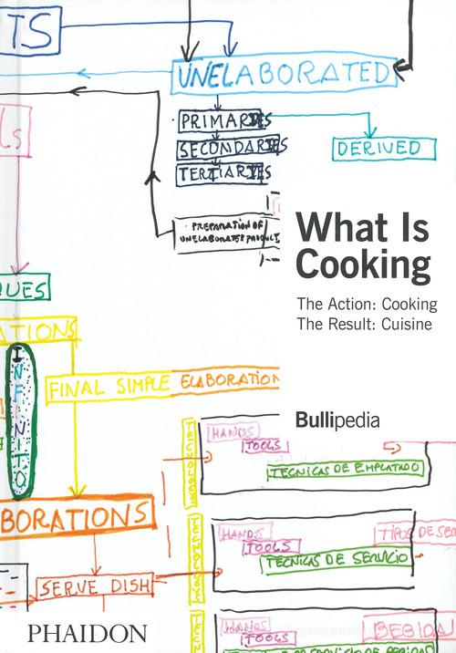 What is cooking. Ediz. illustrata di Ferran Adrià edito da Phaidon