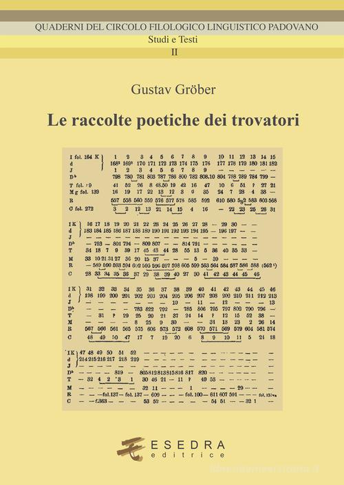 Le raccolte poetiche dei trovatori di Gustav Gröber edito da Esedra