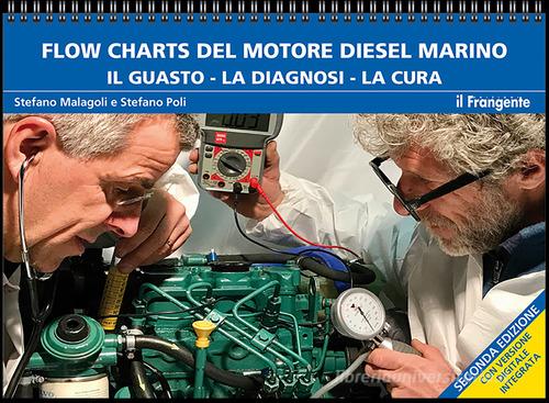 Flow charts del motore marino diesel. Il guasto, la diagnosi, la cura. Ediz. a spirale di Stefano Malagoli, Stefano Poli edito da Edizioni Il Frangente